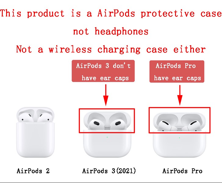 Totoro Airpods Case Holder for Airpod Pro, 1-2 and 3